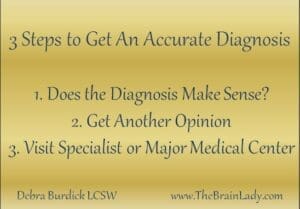 A set of CDs titled 'Attention Deficit Hyperactivity Disorder' for parents.