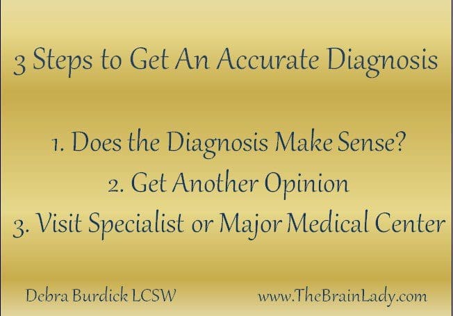 A partial text about getting an accurate diagnosis and consulting specialists.