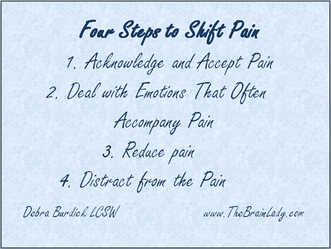 Four steps to help shift pain.