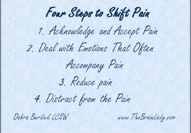 Four steps to help shift pain.