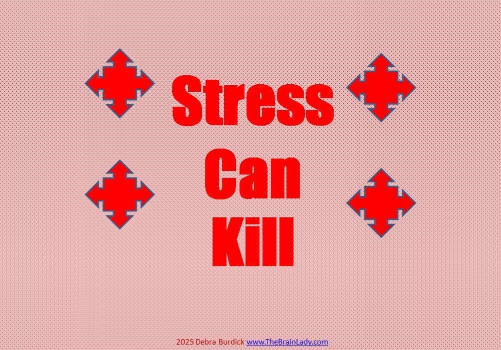 Text: "Stress Can Kill" with red symbols.